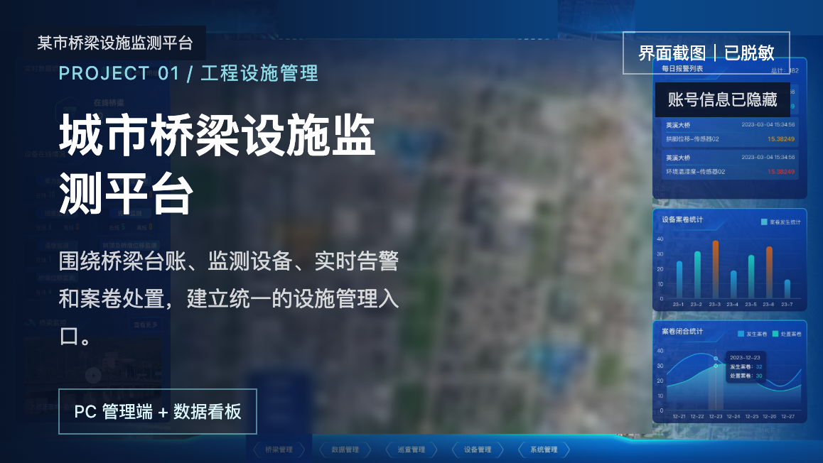 城市桥梁设施监测平台